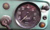 Series IIA dashboard